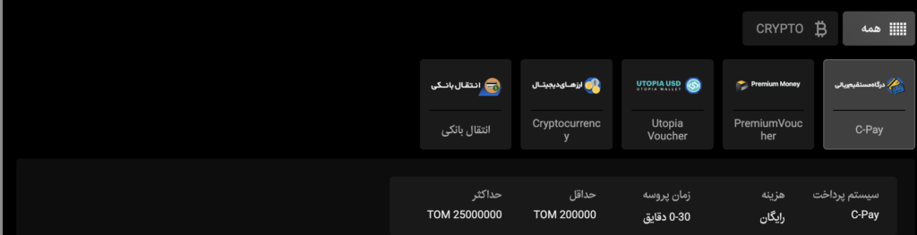 برداشت در سایت رومابت